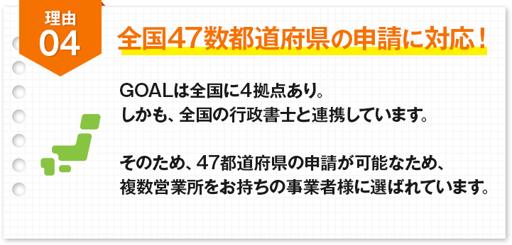 理由4：全国47数都道府県の産業廃棄物収集運搬業許可の申請に対応！
